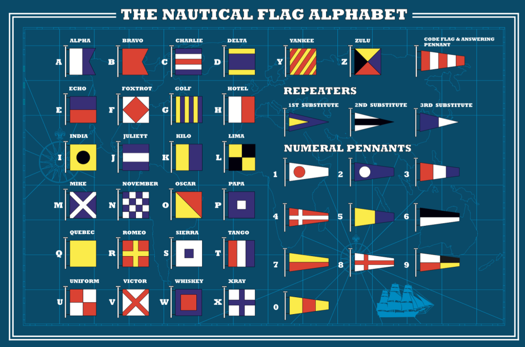 Search Nautical Flags Alphabet